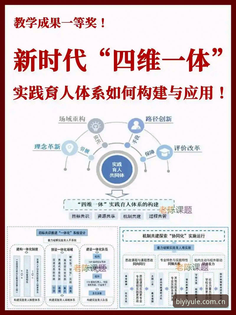 必一体育平台的7个核心优势：为什么biyi app中国版成为行业新标杆
