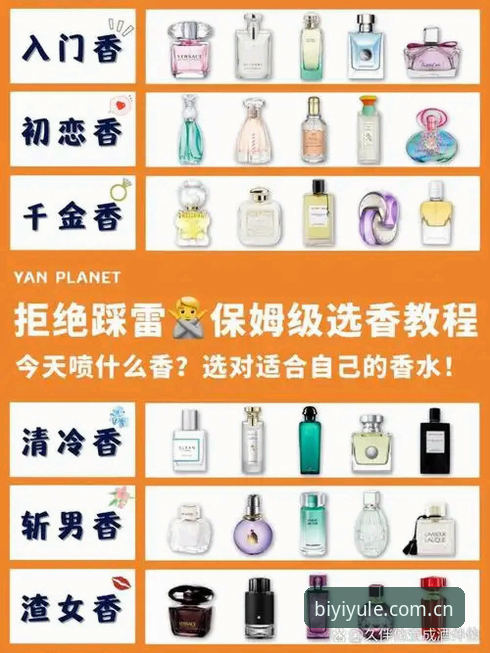 必一娱乐使用教程：老用户实测对比，选对方法更省心