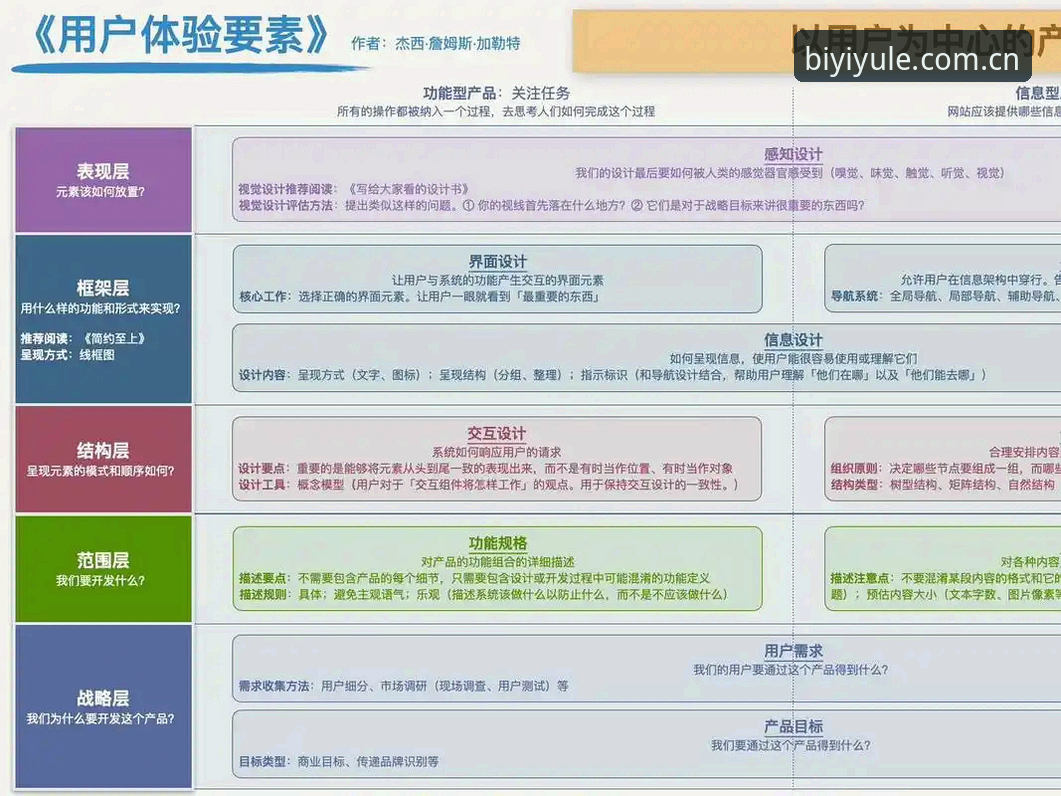 揭秘必一体育平台：必一娱乐活动背后的数据真相与用户体验解析